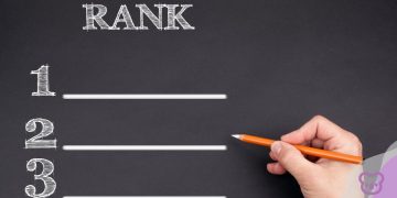 THE 2024 Rankings pose important questions for Australian Universities