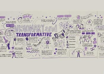 What does the AIEC2023 mural tell us about the international student experience?