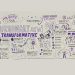 What does the AIEC2023 mural tell us about the international student experience?