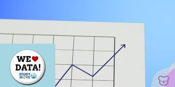 STUDYMOVE Data Update Vol 7: the remarkable inverse trend of lodgements and grant rate revealed