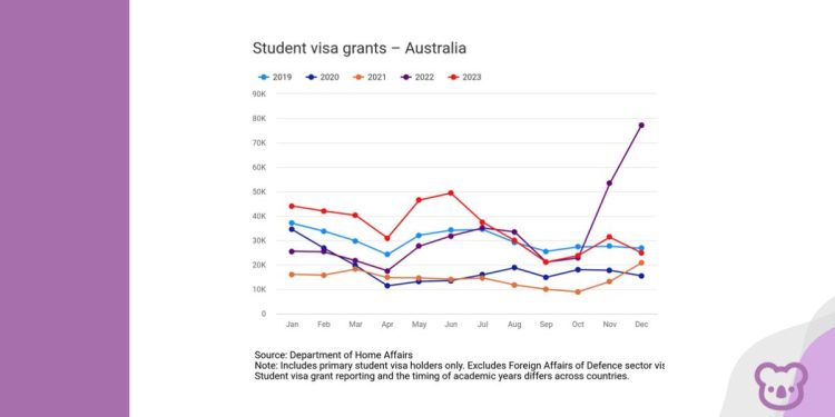 Nine media publishes uni risk ratings