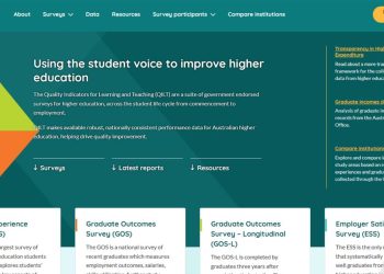 QILT Funding Slashed in Budget
