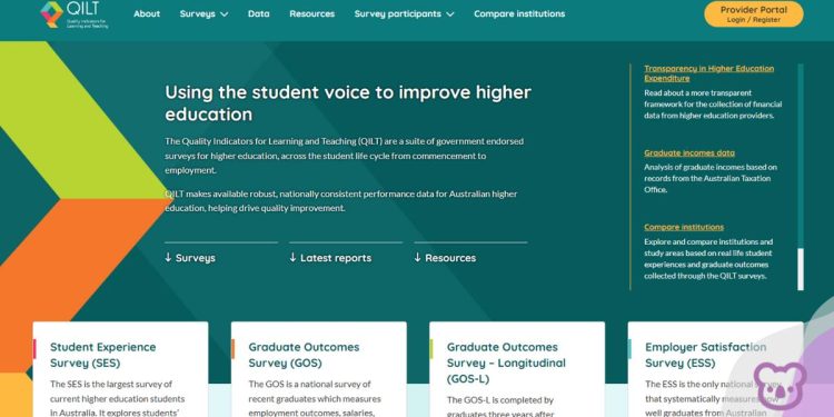 QILT Funding Slashed in Budget