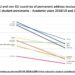 The Influence of Brexit on EU International Student Numbers in the UK