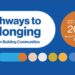 Registrations Are Now Open for the 2025 NEAS Conference