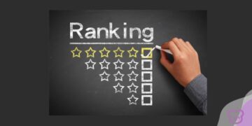 Global Rankings of Australia’s Universities 2025