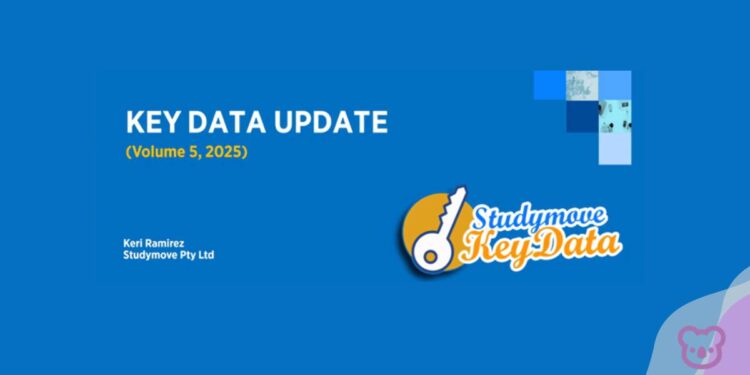 More optimistic but not out of the tunnel for Australian universities