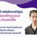 “We Can’t Let This Continue”: A First-Hand Call to Action on Violence Against International Students
