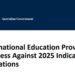 New Data Shows International Education Sector Reaching 102% of 2025 Student Allocations