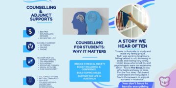 Supporting Students and Institutions: How The Break is Making a difference