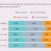 When submission means suspicion: unpacking the AI anxiety affecting international students