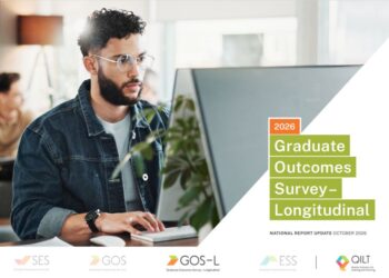 International graduates earn less than domestic counterparts