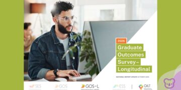 International graduates earn less than domestic counterparts